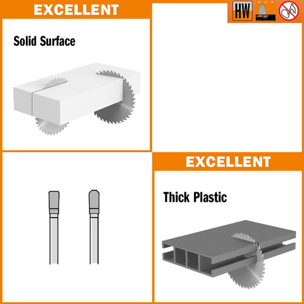 Новинка! Пильный диск для искусственного камня CMT Corian 160 x 2.2/1.6 x 20 Z=48 MTCG, великолепен для работ по толстому пластику 223.048.06H