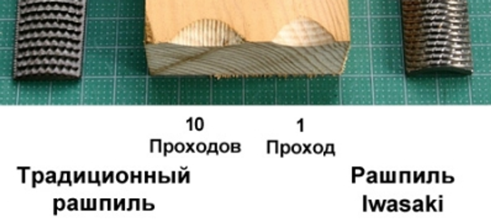 ХИТ! Японский рашпиль Iwasaki красный конусный полукруглый 200 х 20 х 5 мм шаг 1.2 мм Miki Tool MT CP-200G5 М00013887