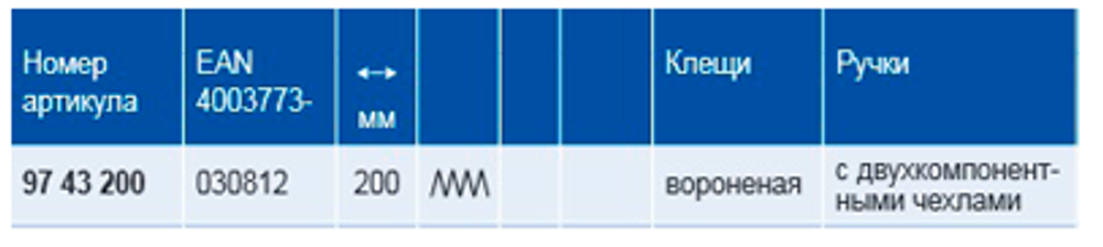 АКЦИЯ НОЯБРЬ 2025! Пресс - клещи системные KNIPEX без плашек в пластиковом кейсе, длина 200 мм. Для опрессовки, для сменных опрессовочных плашек. Для более тысячи видов опрессовки контактов KN-9743200