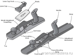 Рубанок Veritas Low-Angle Jack Plane А2 381 х 70 мм лезвие 57 мм 12 градусов 05P34.01 М00003023