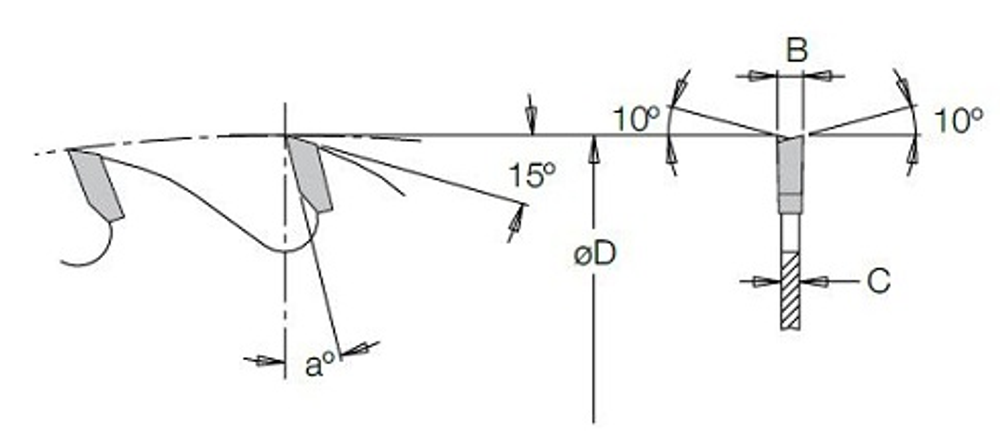 Пильный диск тонкий пропил D 250 x 30 x 2,3 Z 40 универсальный рез DIMAR 90130506