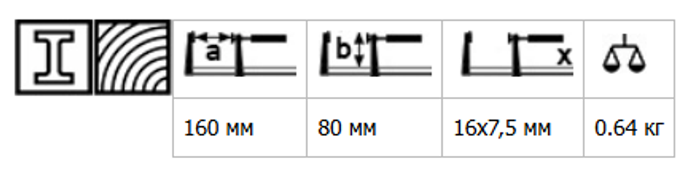 АКЦИЯ НОЯБРЬ 2025! Рычажная струбцина BESSEY classiX 160/80 мм, 7.5 кН, для работы с металлом и деревом BE-GSH16
