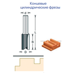 Фреза пазовая 25.0 x 32.0 x 73 x 12 DIMAR 1071249
