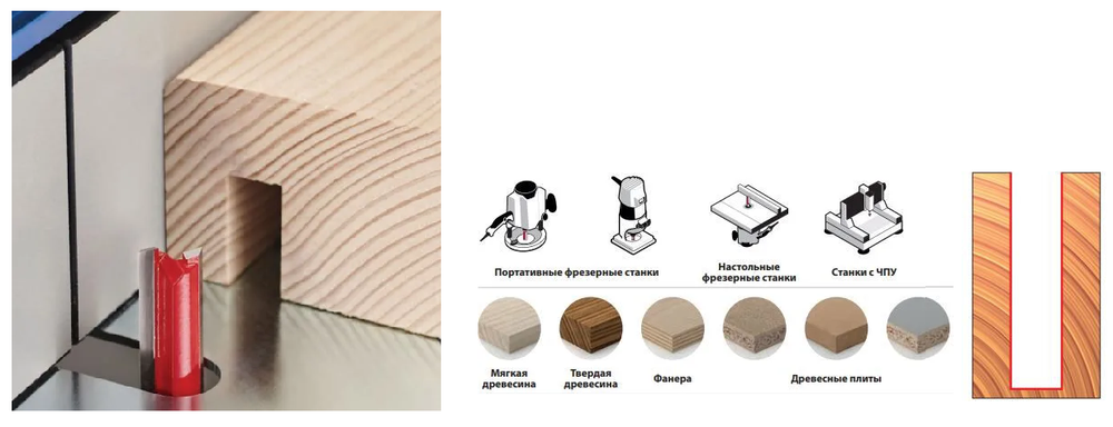 Новинка! Фреза пазовая прямая FREUD PRO 12 х 50.8 х 98.3 мм, Z2, S 12 мм 12-12812
