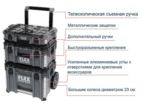 Комплект кейсов 3 шт для хранения и транспортировки. Большой кейс - тележка, Средний кейс, Большой кейс - органайзер STACK PACK TK-L SP SET-1 FLEX 531461