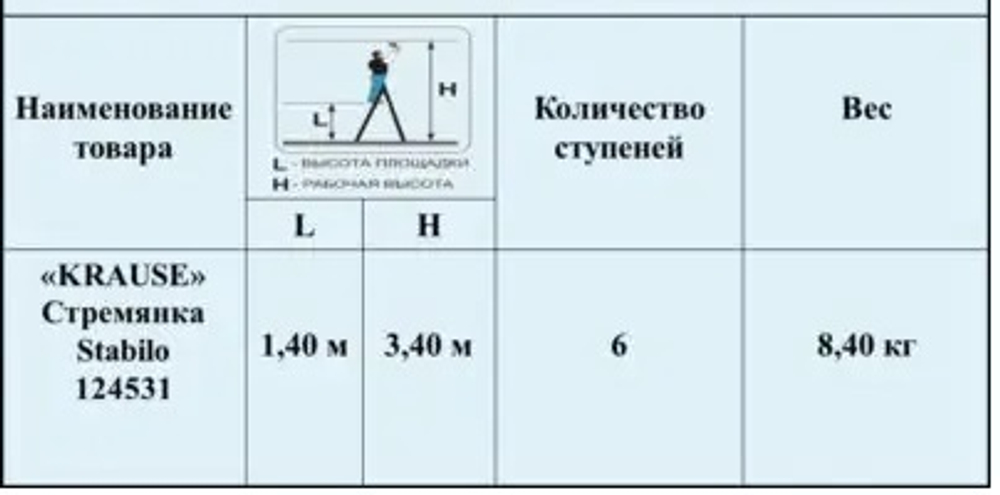 Новинка! Стремянка свободностоящая профессиональная STABILO 6 ступеней с многофункциональной полкой и крюком для ведра Krause 124531