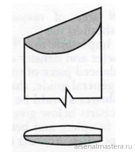 Резец токарный Crown HSS Oval Skew Chisel 32мм, рукоять 356мм 252W М00012222