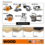 Новинка! Диск пильный ультратонкий поперечный рез CMT 136 x 20 (+10) x 1,5 / 1,0 18° 10° ATB + 8° SHEAR Z=36 272.136.36H