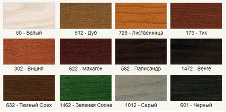 АКЦИЯ МАЙ 2025 ХИТ! Масло датское Decking Oil 1 л для террас для наружных работ цвет 512 Дуб Borma 4971IL-LS512