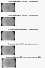 АКЦИЯ ЛЕТО! Комплект алмазных брусков 5 шт. SKATA 240, 360, 600, 1000, 1500 грит, 160 х 25 х 4 мм, на алюминиевых бланках красного цвета в кейсе S7506