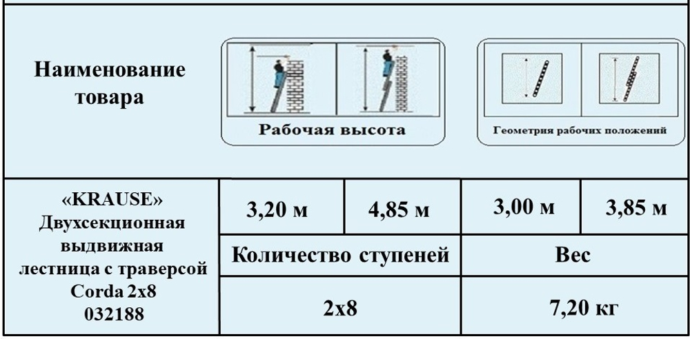 Новинка! Двухсекционная выдвижная лестница алюминиевая с траверсой CORDA 2 х 11 KRAUSE 032195