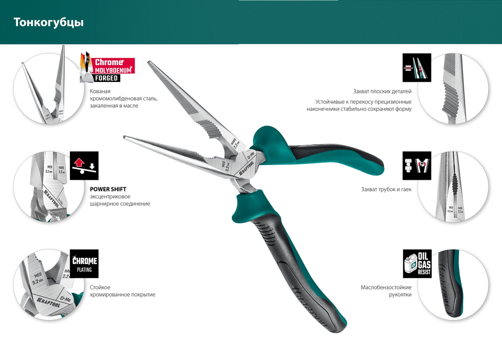 Новинка! Набор 4 предмета: губцевый инструмент KRAFTOOL. Плоскогубцы комбинированные 180 мм, Бокорезы 160 мм, Тонкогубцы 200 мм, Клещи переставные 250 мм в кейсе 22012