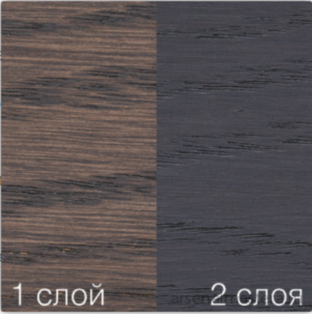 Цветные бейцы на масляной основе для тонирования деревянных полов Osmo 3514 Графит 2,5 л Ol-Beize для внутренних работ Osmo-3514-2,5 15100819