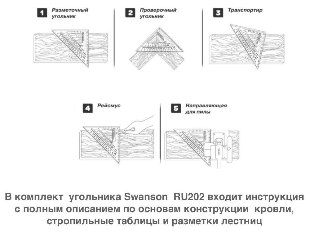 ХИТ! Угольник оригинальный метрический 250 мм для плотника и столяра Metric Speed Square Sw-250 с русской книжкой - инструкцией с Черной разметкой Swanson MT202-BLK