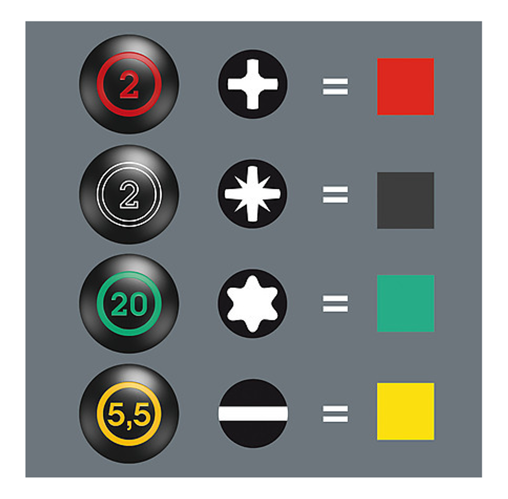 Новинка! Набор коротких отверток 5 шт. WERA Stubby Set 2 SL3.5 / 4 / 5.5, PZ1/2 x 25 мм WE-008871