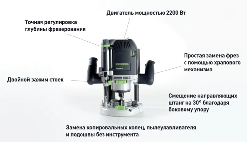 ВЕСНА СКИДКИ ХИТ! Вертикальный фрезер FESTOOL в систейнере OF 2200 EB-Plus 576215