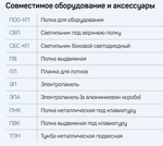 Новинка! Стол промышленный Gresson СПЗ-КП 2 х (1200 х 700) мм СПЗ-1200КП