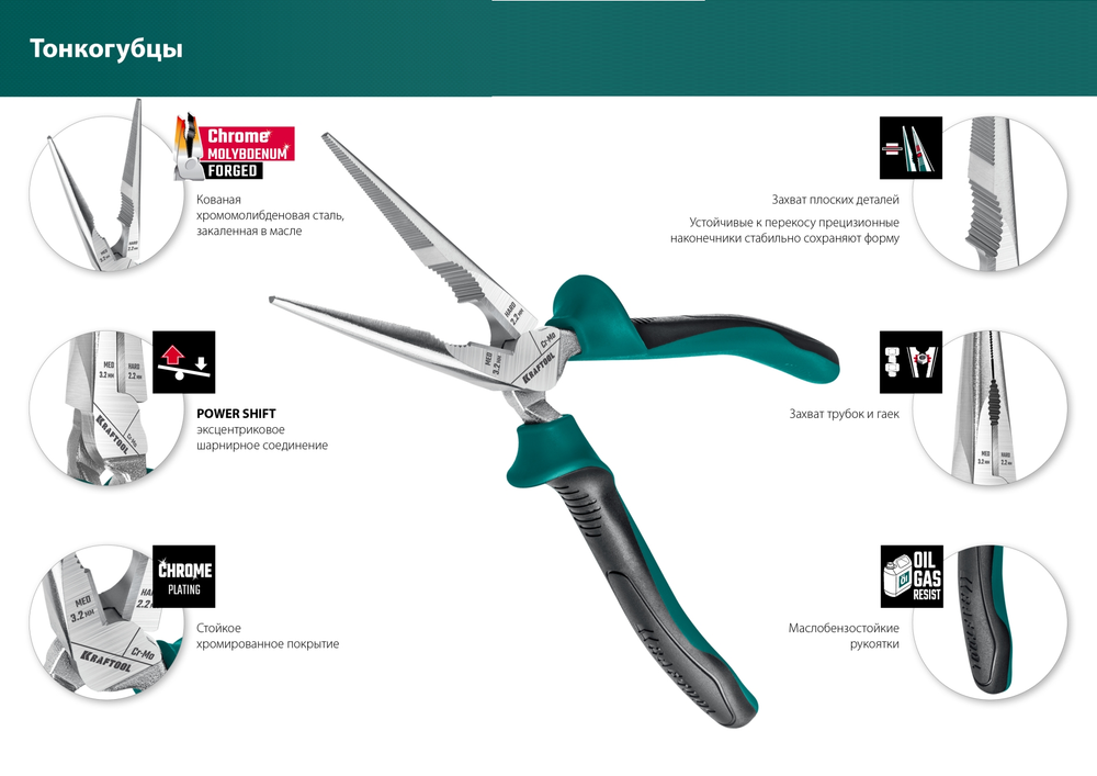 Новинка! Набор 4 предмета: губцевый инструмент KRAFTOOL. Плоскогубцы комбинированные 180 мм, Бокорезы 160 мм, Тонкогубцы 200 мм, Клещи переставные 250 мм в кейсе 22012