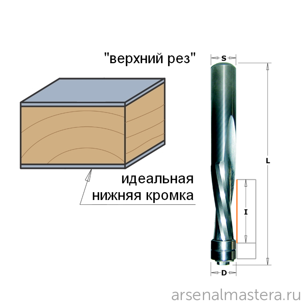 ХИТ! Фреза спиральная монолитная 6,35 x 25,4 x 76 Z2 S6 RH CMT 191.064.11B