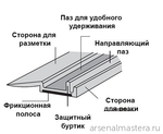 ХИТ! Линейка нескользящая алюминиевая Shinwa 30 см синяя 65415 М00009175