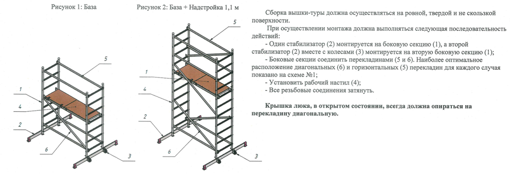 Новинка! Дополнительная секция 2 м для вышки - туры ВТ6 ALUMET для увеличения общей высоты ВТ61606040