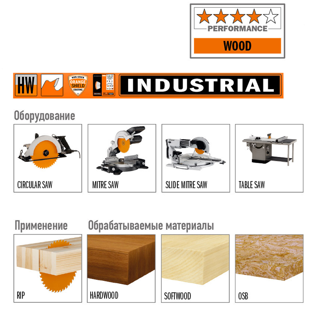 Новинка! Диск пильный универсальный 190 x 30 x 2,6 / 1,6 20 гр. 10 гр. ATB Z 12 CMT 290.190.12M