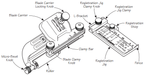 СУПЕР ХИТ! Приспособление для заточки (Точилка) Veritas Sharpening System II (Mk.II Standart Honing Guide от 13 мм до 72 мм) 05M09.01 М00003428
