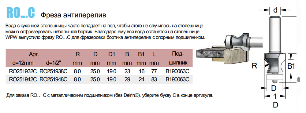 Новинка! Фреза WPW антиперелив за 1 проход R 8 мм D 25 x 29 L83 мм подшипник пластик, хвостовик 12, для искусственного камня RO251942C