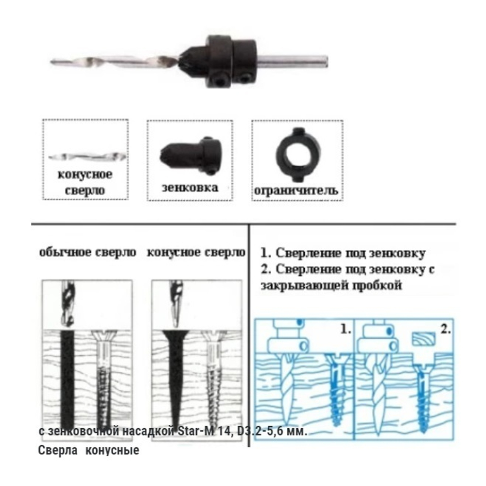 ХИТ! Сверло конусное с зенковочной насадкой 14, D 3,2 мм   1 / 8  # 5 Star-M М00009118