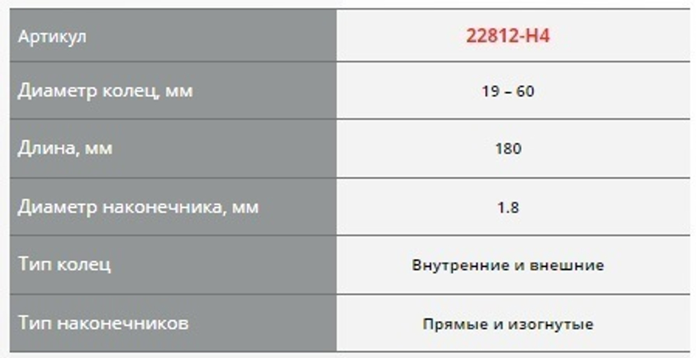 Новинка! Набор прецизионных щипцов 4 шт Съемники стопорных колец 180 мм в сумке скрутке KRAFTOOL 22812-H4