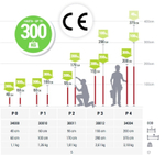 ХИТ! Распорка телескопическая Multi Prop 40-60 см Piher 34000 М00006117
