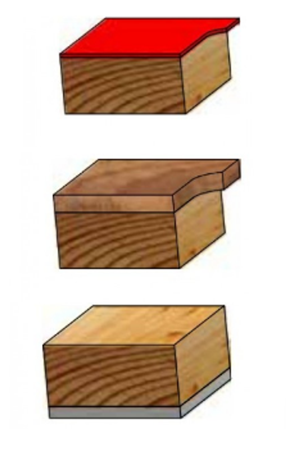 ХИТ! Фреза обгонная с нижним подшипником WPW 6.3 x 25 x 63 x 6 Z2 F240633