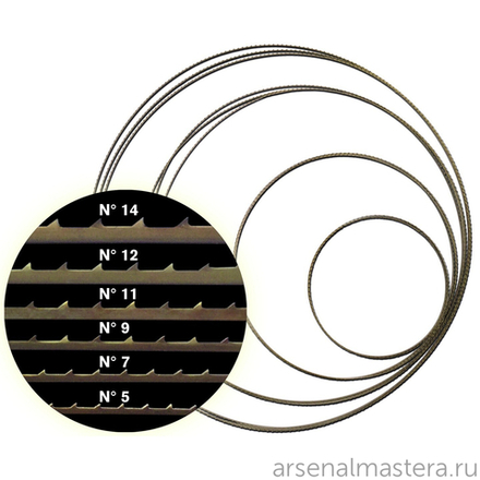 ХИТ! Полотно для ленточной пилы Pegas N7 90.007/2375 М00012502