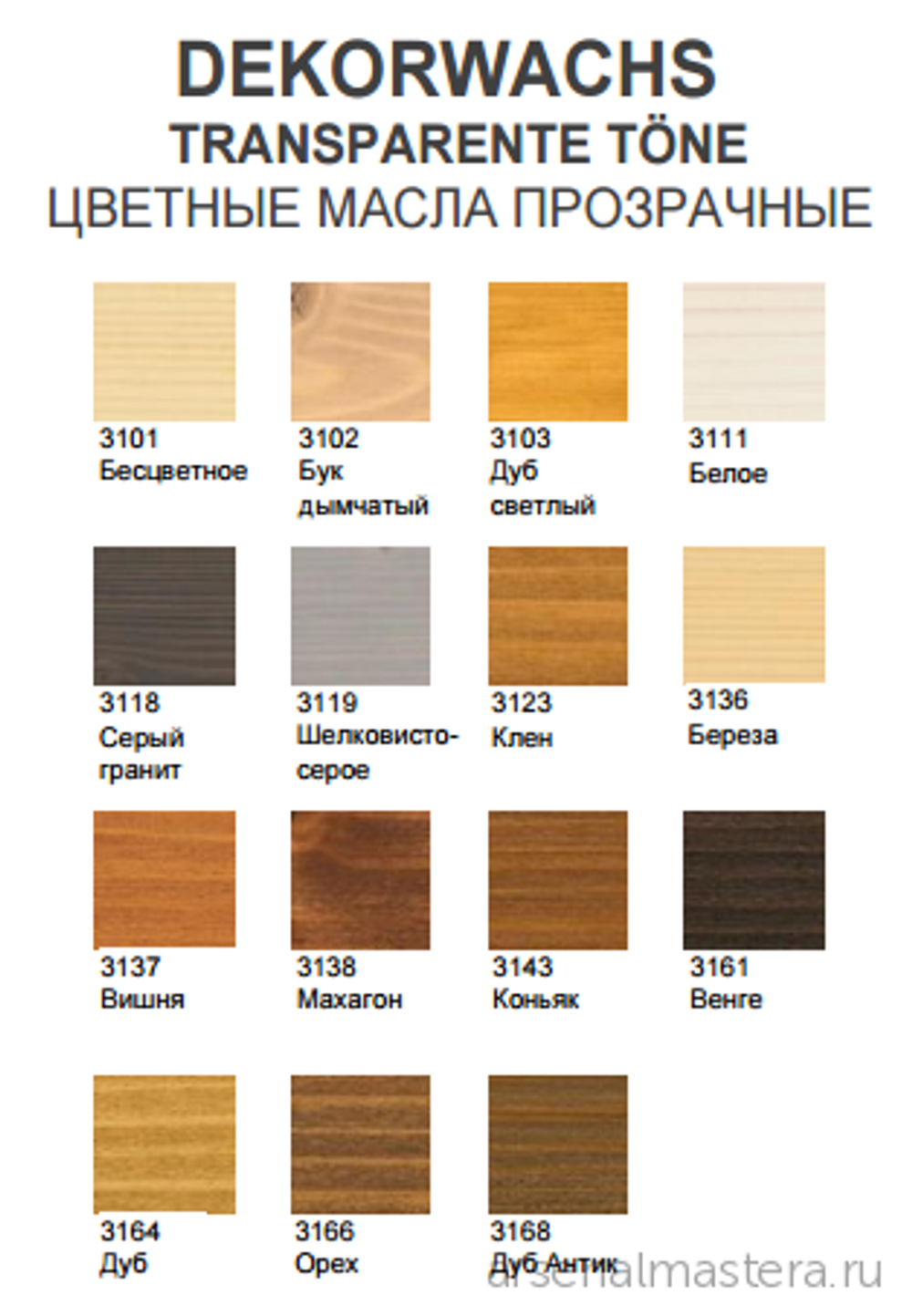 Цветное масло Osmo 3161 Венге 2,5 л Dekorwachs Transparent Tone для внутренних работ Osmo-3161-2,5 10100024