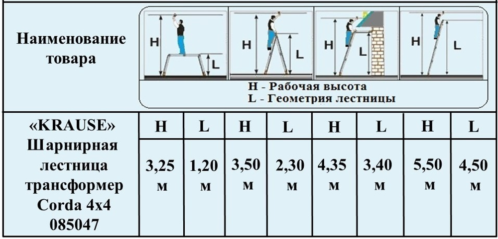 Новинка! Универсальная шарнирная лестница стремянка - трансформер CORDA 4 х 4 Krause 085047