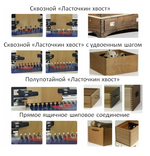 Шипорезка Leigh RTJ 400 (для изготовления 16 типоразмеров соединений) М00010332