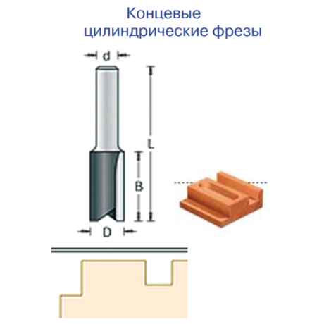 Фреза прямая пазовая DIMAR 8 x 19 x 63 x 12 1070229