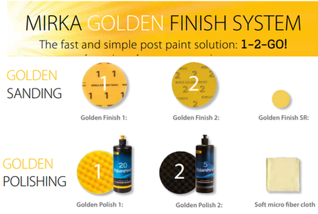 Полировальная паста Polarshine 20 Mirka 1 л 7992000111