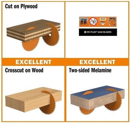Пильный диск 300 x 30 x 2,6 / 1,8 12 гр 10 гр ATB + 8 гр SHEAR Z 96 универсальный, тонкий пропил CMT 273.300.96M