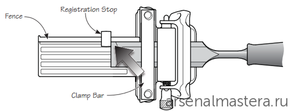 СУПЕР ХИТ! Приспособление для заточки (Точилка) Veritas Sharpening System II (Mk.II Standart Honing Guide от 13 мм до 72 мм) 05M09.01 М00003428