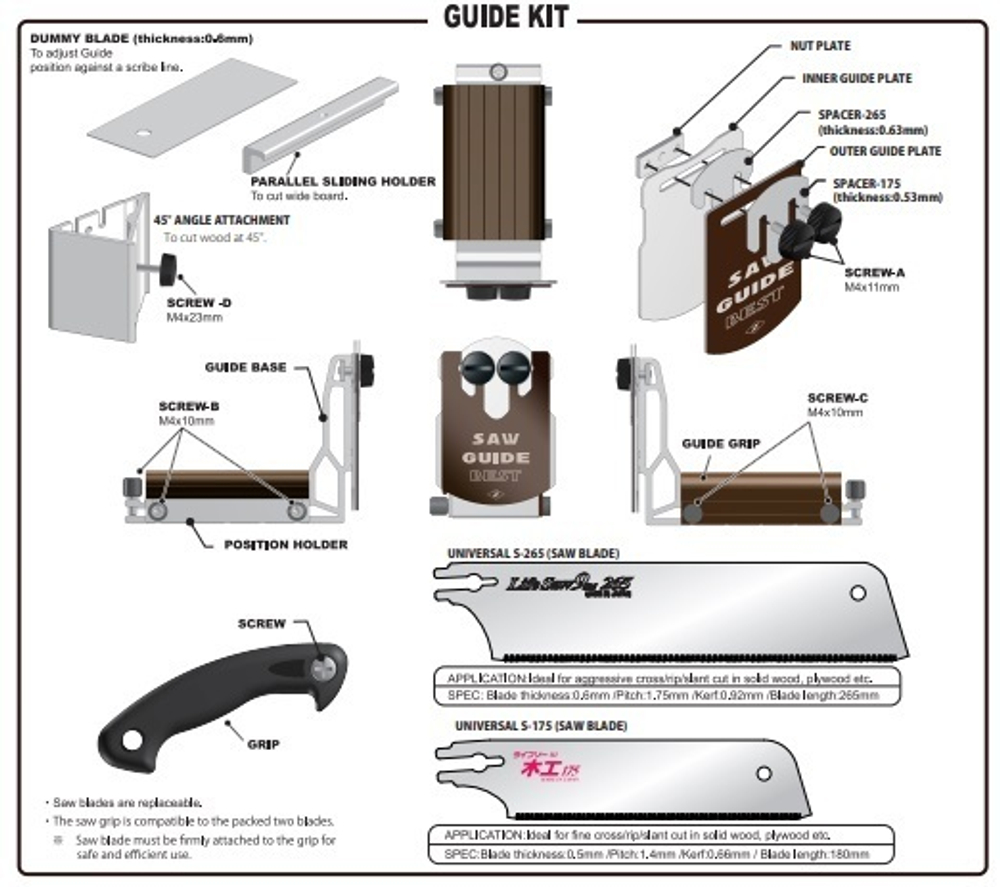ХИТ! Набор стусло, пила Kataba Mini и полотно 265 мм Saw Guide Best ZetSaw 30107