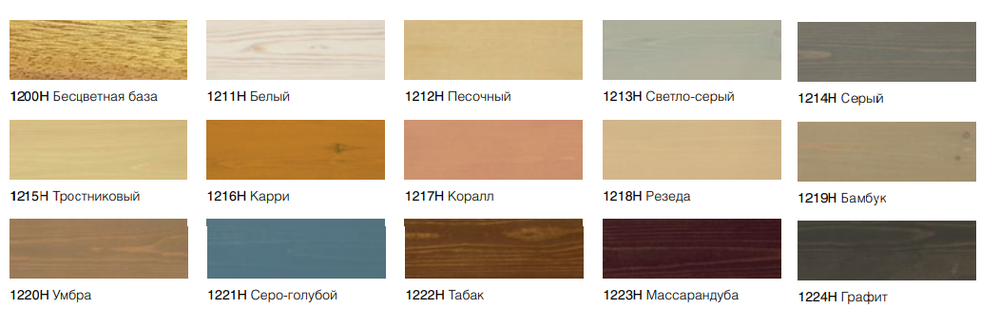 Новинка! Морилка для древесины HEMEL Aqua Decorative Colorant 1215H Тростниковый, 2,5 л на водной основе, для внутренних и наружных работ 121525