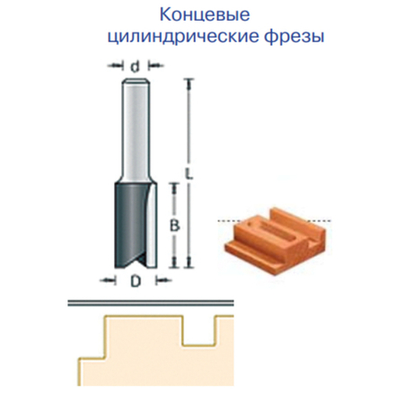 Фреза пазовая 10.0 x 32.0 x 76 x 12 DIMAR 1070349