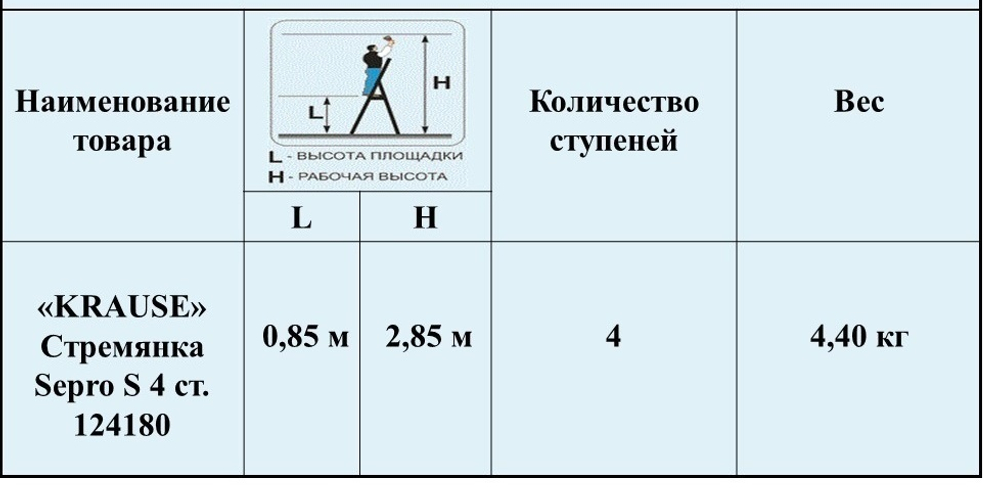 Новинка! Стремянка свободностоящая анодированная MONTO SEPRO S 4 ступеней KRAUSE 124180