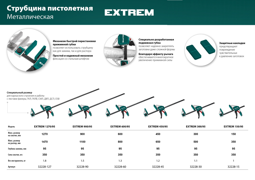 Новинка! Струбцина пистолетная быстрозажимная KRAFTOOL EXTREM-1270/95 1270 х 95 мм 32228-127_z01
