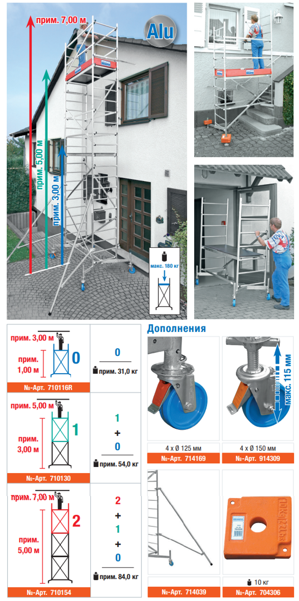 Новинка! Комплект роликов 4 шт Krause ClimTec, ProTec D 125 мм к передвижным подмостям 714169