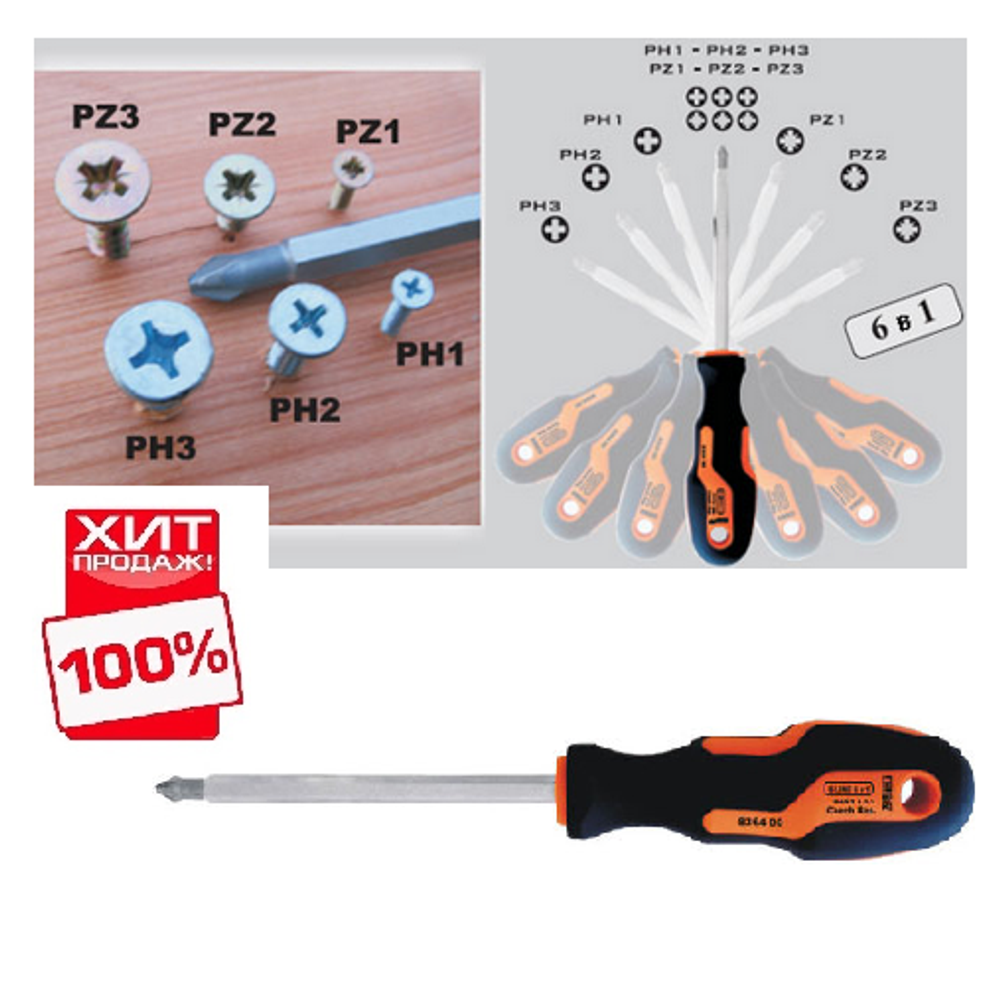 ХИТ! Универсальная отвертка NAREX S Line Profi PH1, PH2, PH3/PZ1, PZ2, PZ3 l(100) 836400