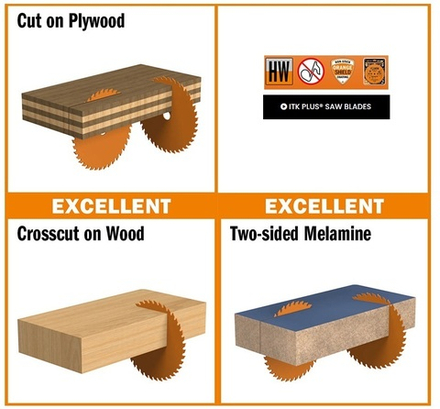 ХИТ! Пильный диск 190 x 30 +20 +16 x 1,7 / 1,1 15гр 10гр ATB + 8гр SHEAR Z64 универсальный CMT 273.190.64M