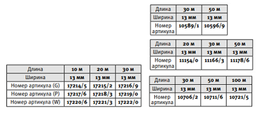 Профессиональная измерительная лента STABILA тип 42G 50м х 13мм рамная арт.10596
