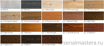 ЗИМНИЕ СКИДКИ ХИТ! Масляное покрытие для полов и паркета для внутренних работ цвет прозрачный Grundierol 1 л Borma 3910